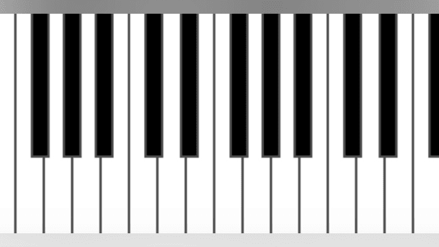 Intro To Piano: Five Fingers