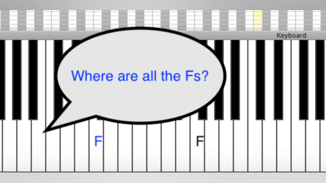 Finding All The Fs on the Piano Keyboard