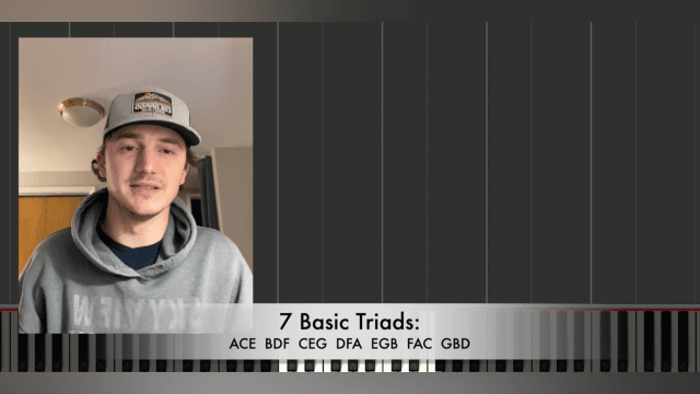 Easy Trick to Name the Notes of Every Triad on Piano 