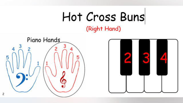 Beginner Piano Lesson 5, Hot Cross Buns