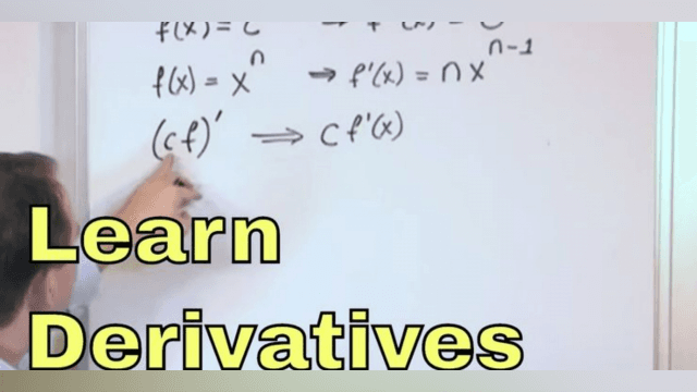 Derivatives: Power Rule, Product Rule, & Quotient Rule