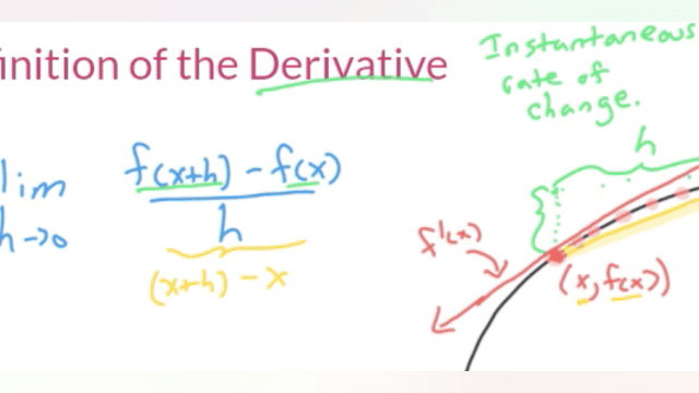Derivatives Lecture 1