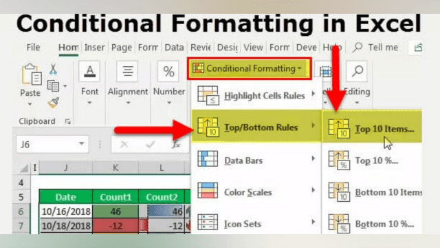 Conditional Formatting & It's Uses