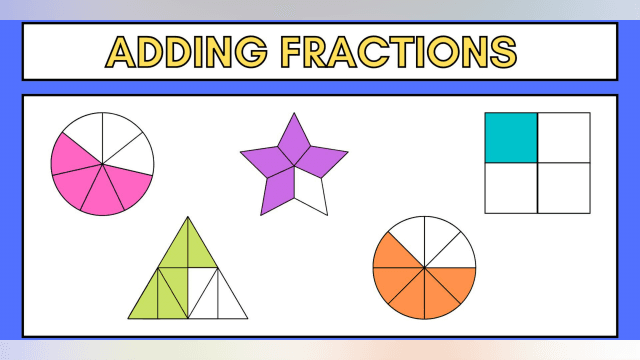 Adding Fractions (with same Denominator)