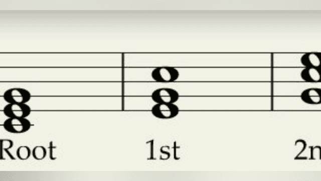 Lesson 18- Composing in 3 Parts over Rock Progression using Inversions