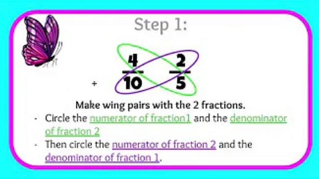 The Butterfly Method for Comparing Fractions