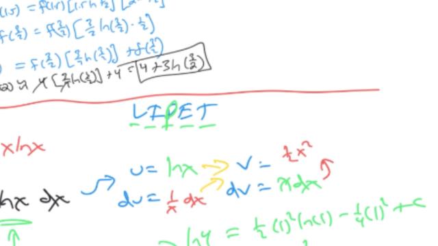 BC Calculus FRQ Differential Equation Problem (2021)