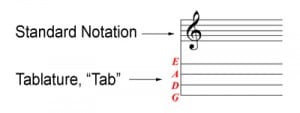violin tabs for beginners example