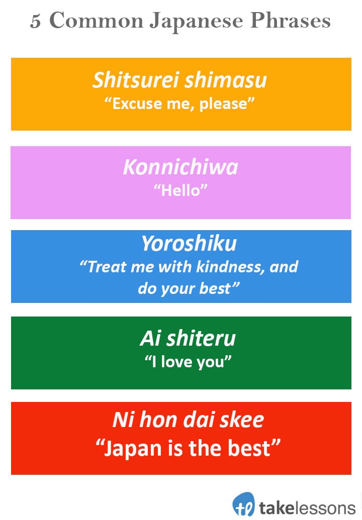Common Japanese Phrases