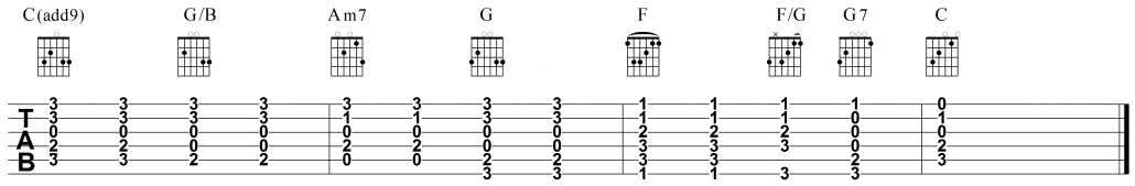 Basics of guitar rhythm techniques and chord inversions