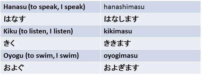 japanese formal verbs
