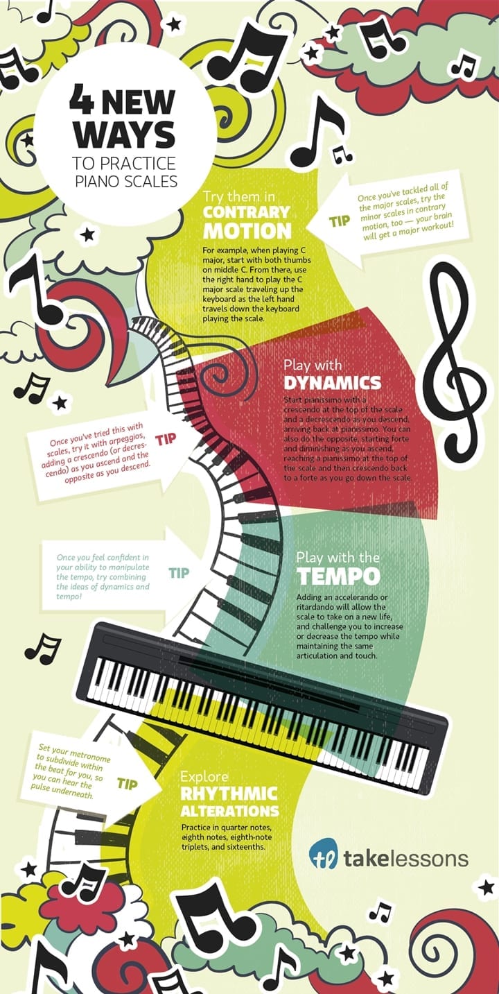4 Ways to Make Practicing Piano Scales FUN!