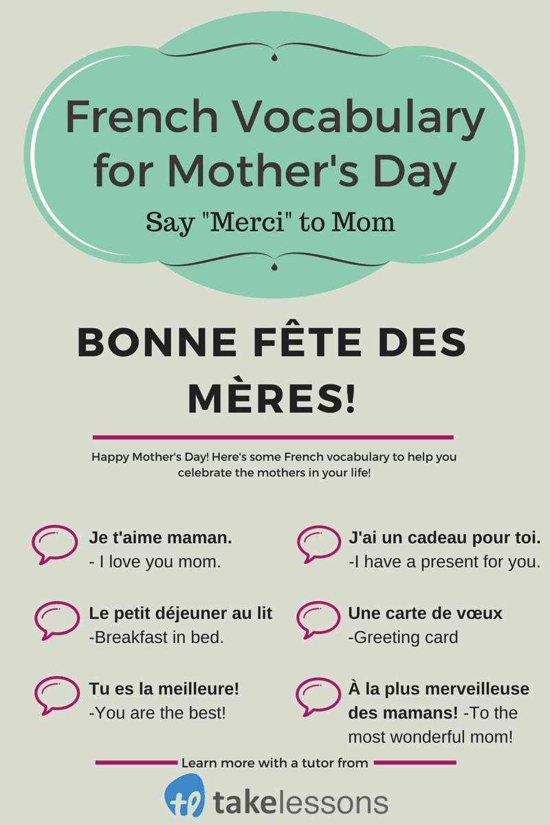 Bonne Fte Des Mres French Vocabulary For Mothers Day