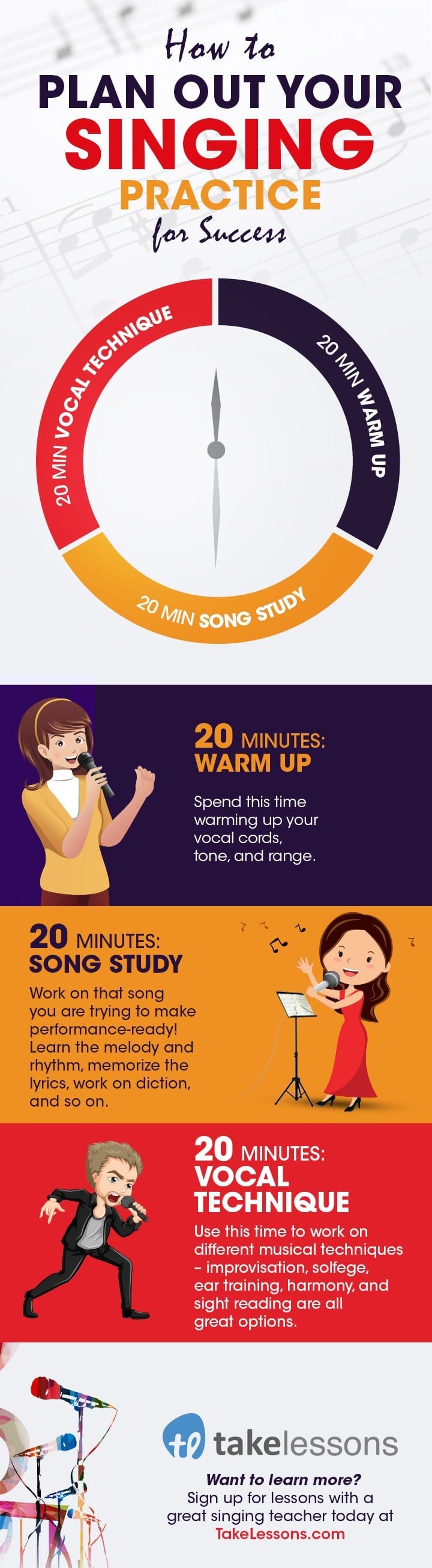 How to Plan Your Singing Practice