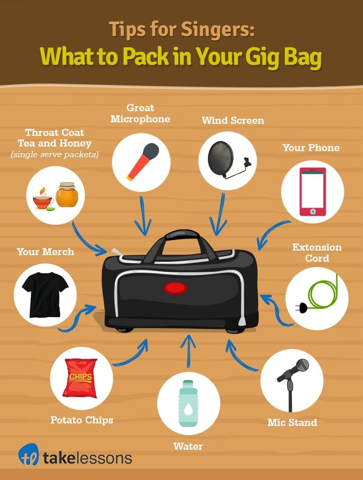 What to Pack In Your Gig Bag