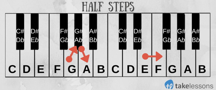 Half Steps