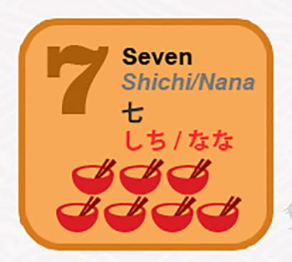 seven in Japanese