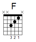 F Chord 3