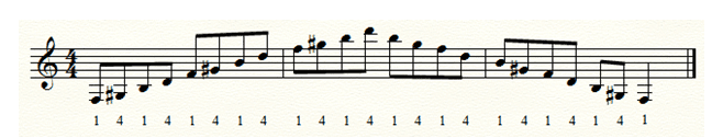5 left hand classical guitar exercises 3