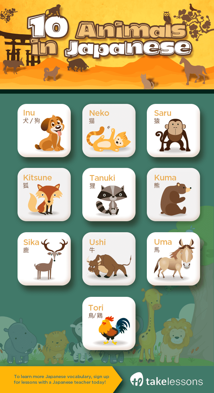 Japanese Vocabulary: 10 Animals in Japanese