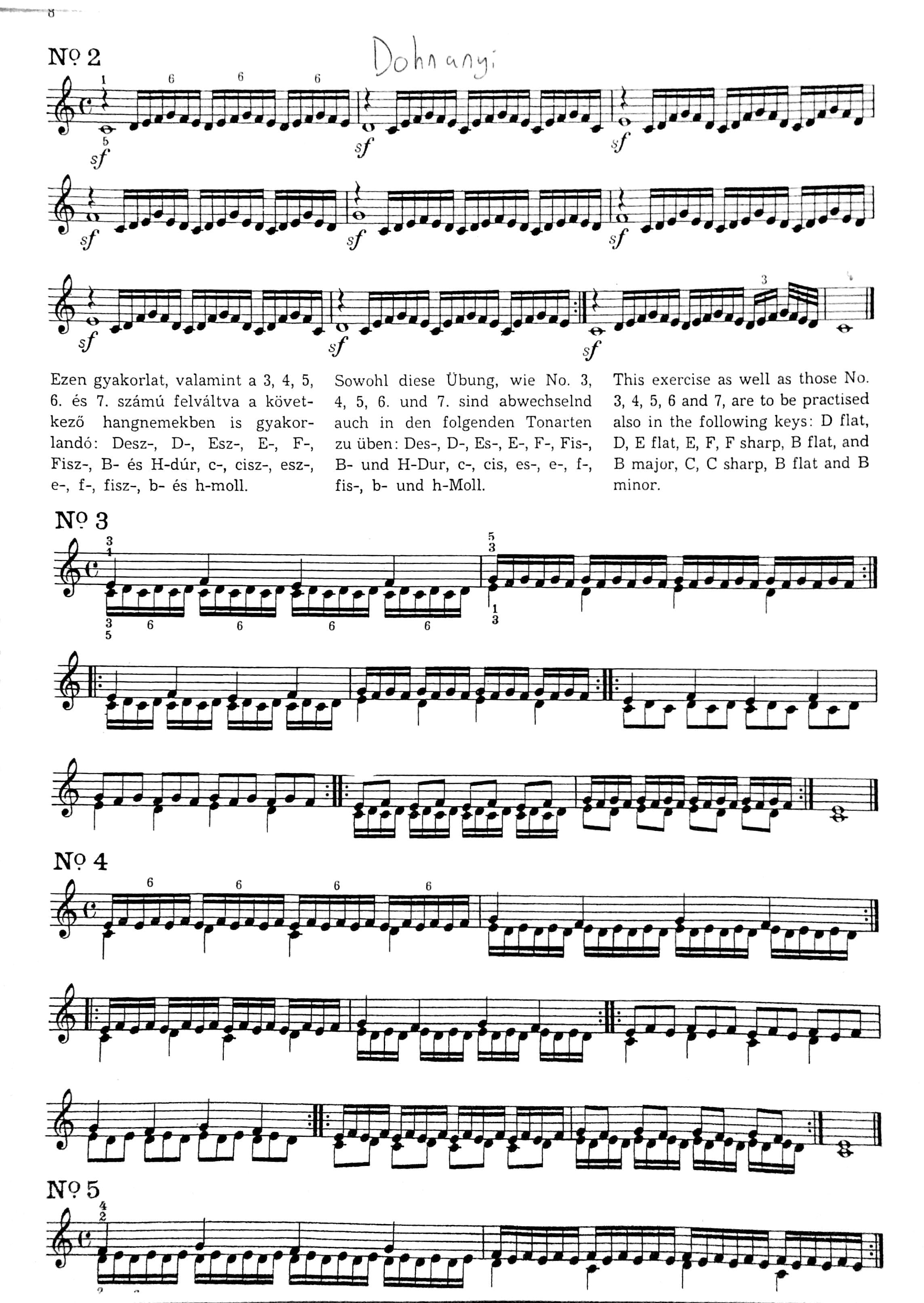 Printable Piano Finger Chart