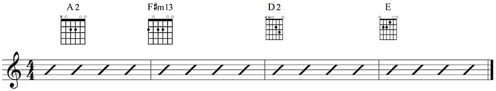 easy guitar chords - A2 F#m13 D2 E 