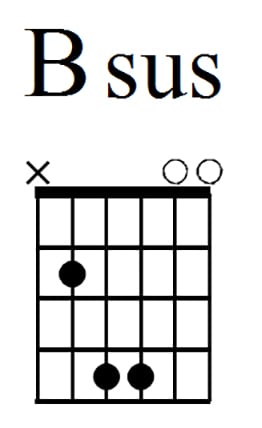 easy guitar chords - Bsus or B sus