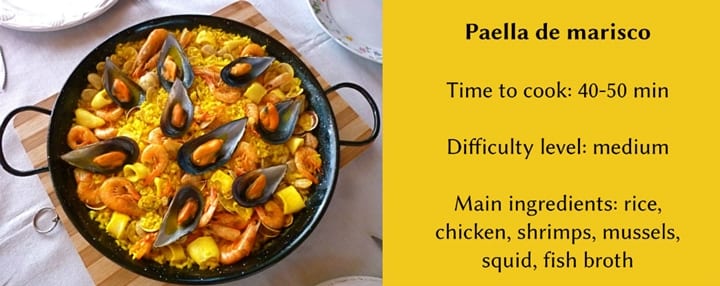 Traditional Spanish dishes - paella 