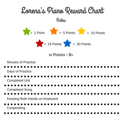 Piano Sticker Chart