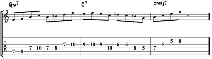 jazz guitar scales