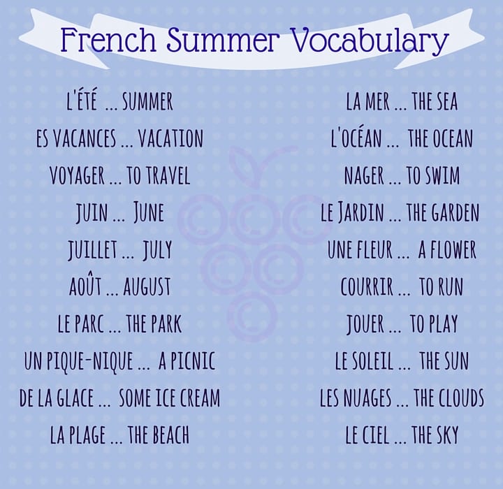 Fun French Vocabulary Words for Summer