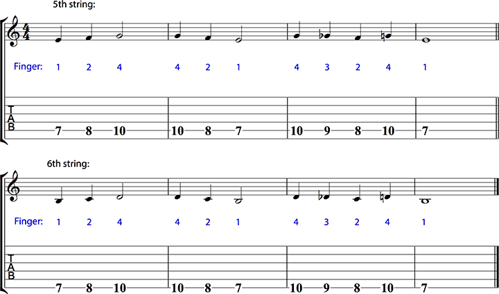 jazz-guitar-scales-image-example-10