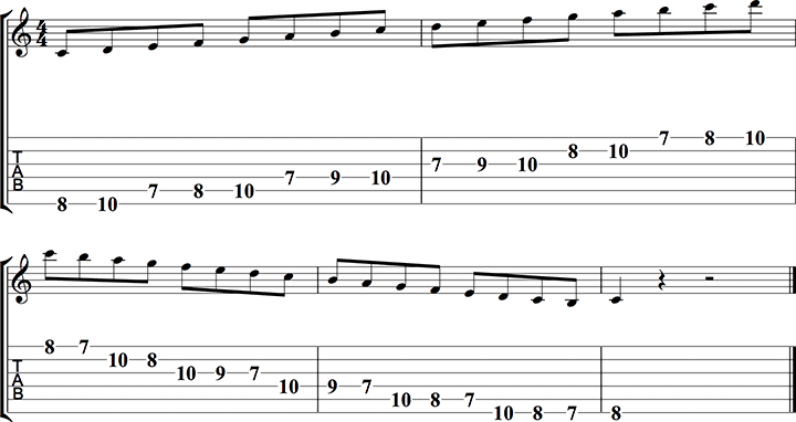 jazz-guitar-scales-image-example-2-corrected