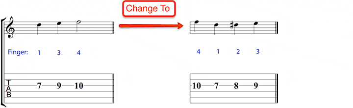jazz-guitar-scales-image-example-4
