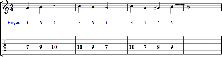 jazz-guitar-scales-image-example-6