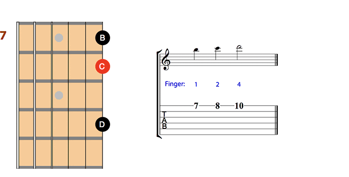 jazz-guitar-scales-image-example-7