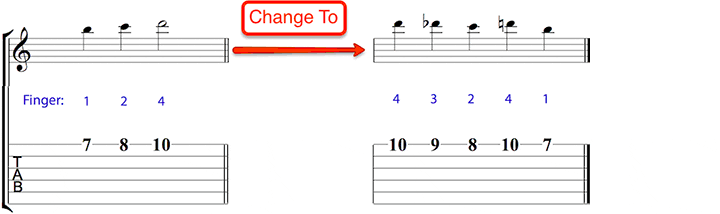 jazz-guitar-scales-image-example-8
