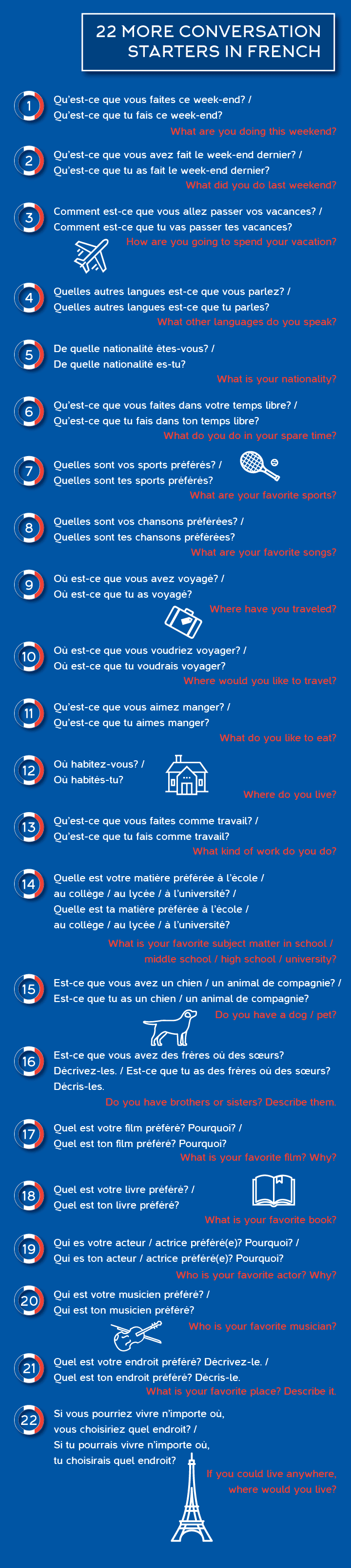 useful French phrases for conversations