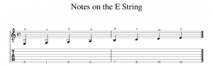 more guitar notes on the e string