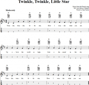 Baritone ukulele tab example
