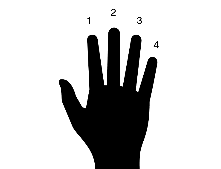 Milisten Cello Finger Guide Fingerboard Sticker Finger Position Markers Label Finger Chart for 1/2 Cello Beginners Cello Accessories 