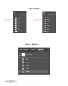 Adobe photoshop for beginners layers tool illustration