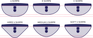 guitar neck shapes example