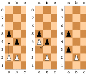 Chess Move Order Mystery - SparkChess