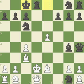 Some of my favorite opening Chess Traps