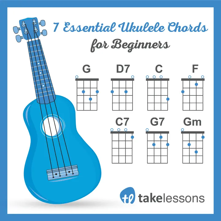 7 Essential Ukulele Chords for Beginners