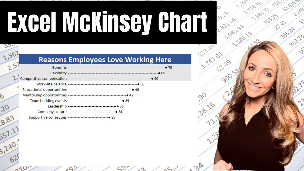 Excel McKinsey Chart or Chart Within Cells