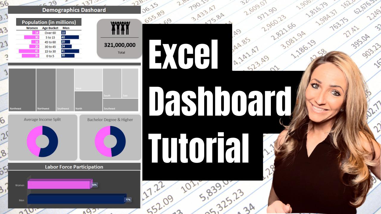 Excel dashboard using a combination of charts