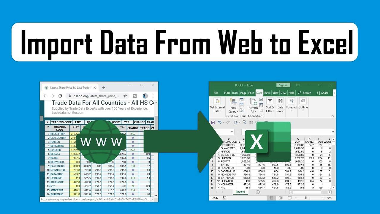 How to Get Data from Web to Microsoft Excel